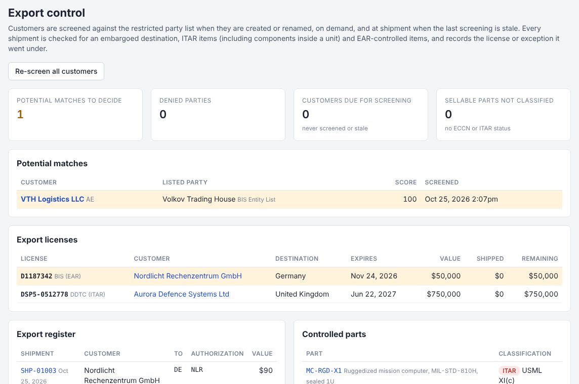 Export control page: a potential match to decide, export licenses with value shipped and remaining, the export register and the list of controlled parts