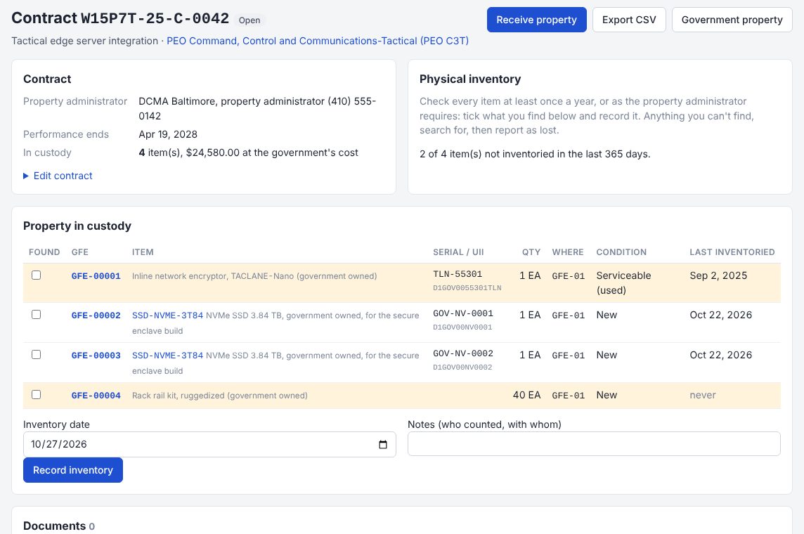 Contract W15P7T-25-C-0042 for PEO C3T: four items of government property in custody worth $24,580, with UIIs, condition and last inventory date, and a form to record the annual inventory